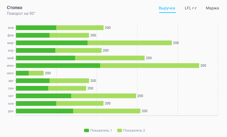 kombinirovannaya diagramma 25