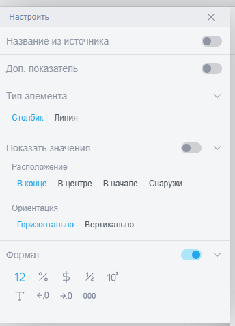 kombinirovannaya diagramma 27