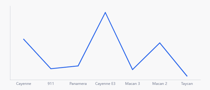 kombinirovannaya diagramma 29