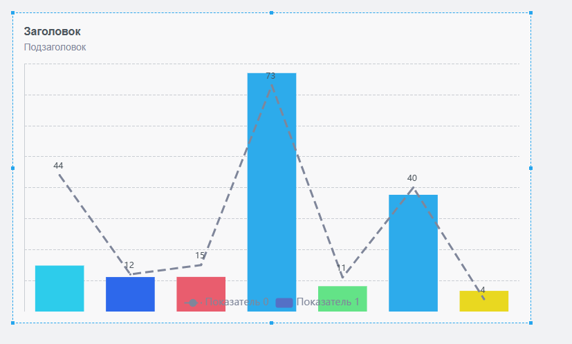 kombinirovannaya diagramma 33