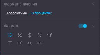 krugovaya diagramma 40