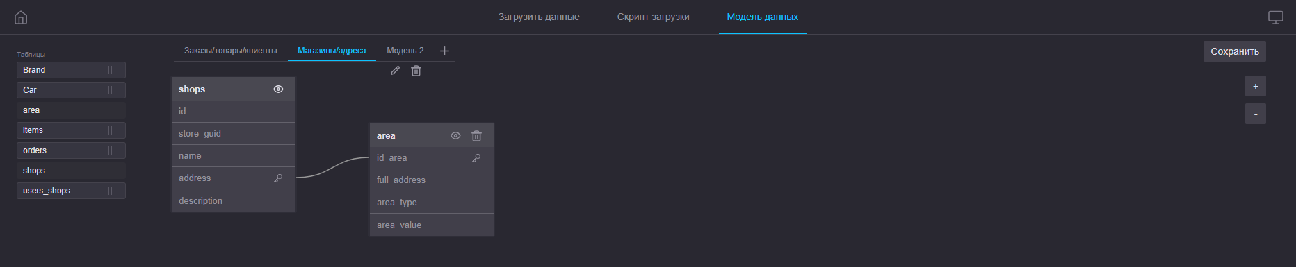 sql preobrazovanie dannyx 100
