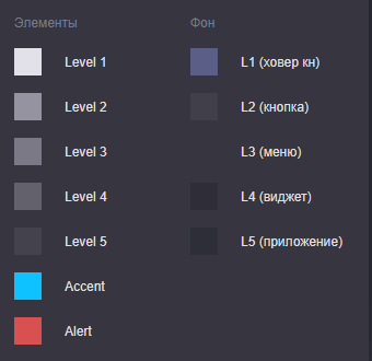 temy oformleniia 123